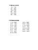 2013 Contest Rules-decimal-tables.pdf