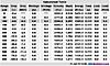 Long range MLs-300gr-fury-st2-87grs-benchmark.jpg