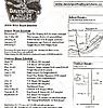 Archery In Iowa 2013-shoot schedules-scan0006.jpg