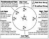  broadhead tuning question-23.jpg